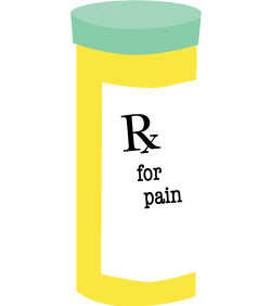 Prescription pain medicine bottle
