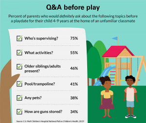 Q&A before play